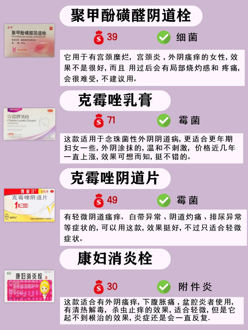 呋喃西林溶液用法女性图片