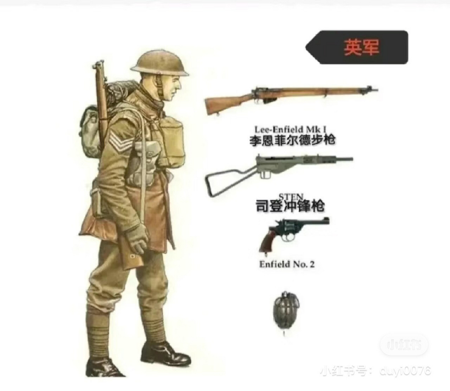 二战各国使用武器 法国用的是法棍和白旗