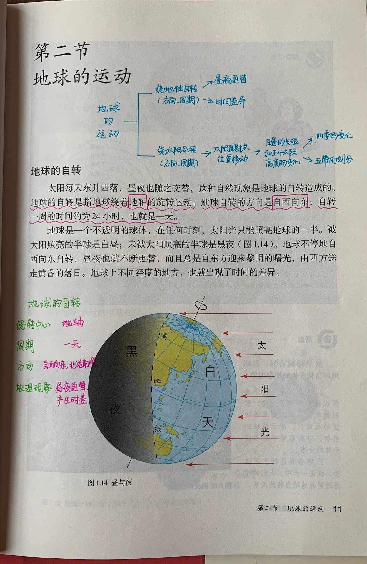 七年级上册地理笔记第一章第二节