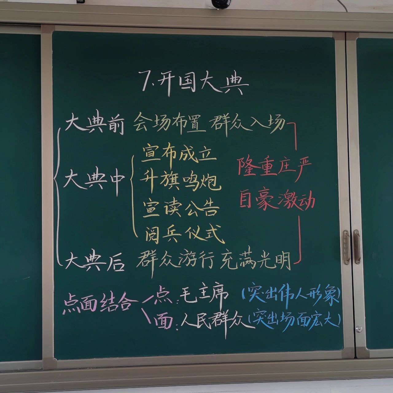 《开国大典》板书设计  六年级上册开国大典板书设计