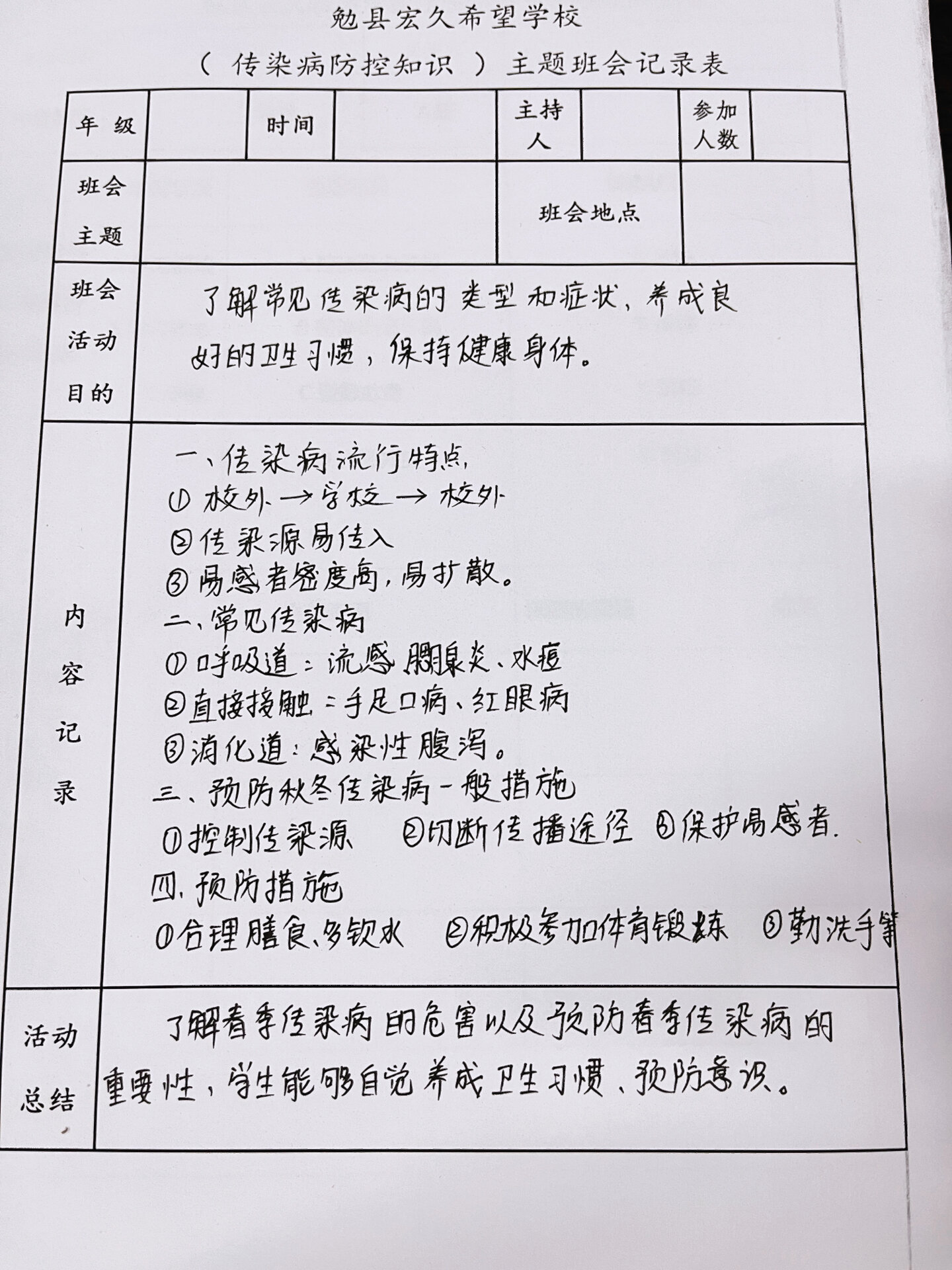 疫情防控班会记录模板图片