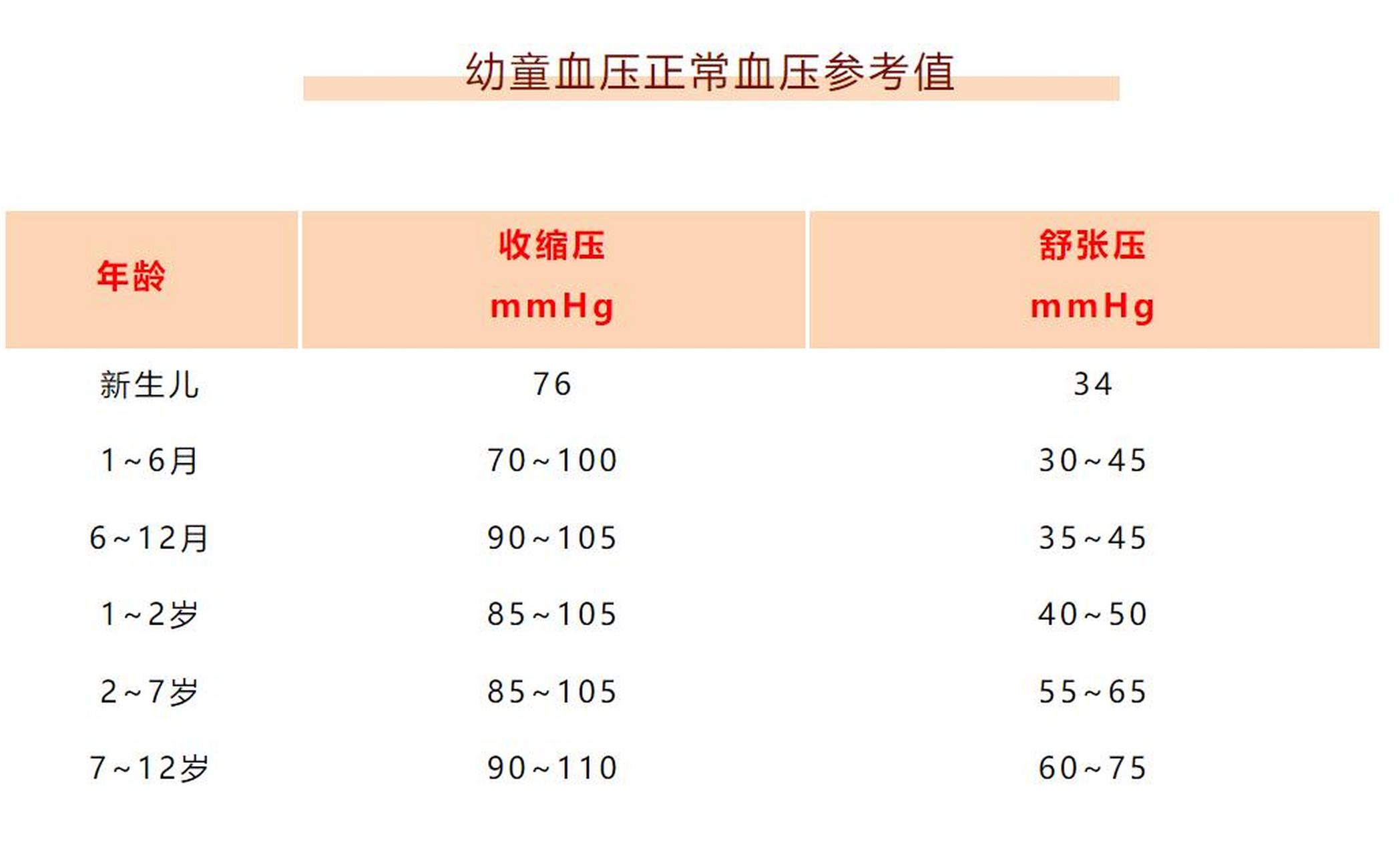 海鲜谷氨酸钠含量图片