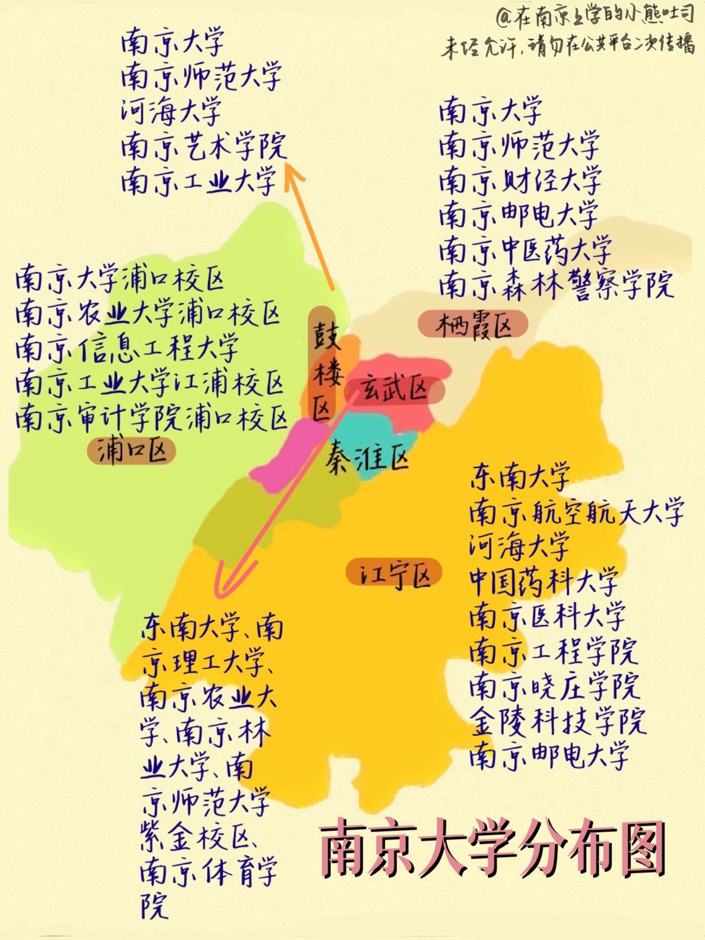 南京各大学都在哪?超全分布图来喽!