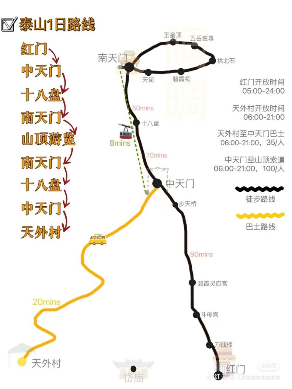 泰山一日游    泰山一日游                酒店:华驿精选酒店(泰安