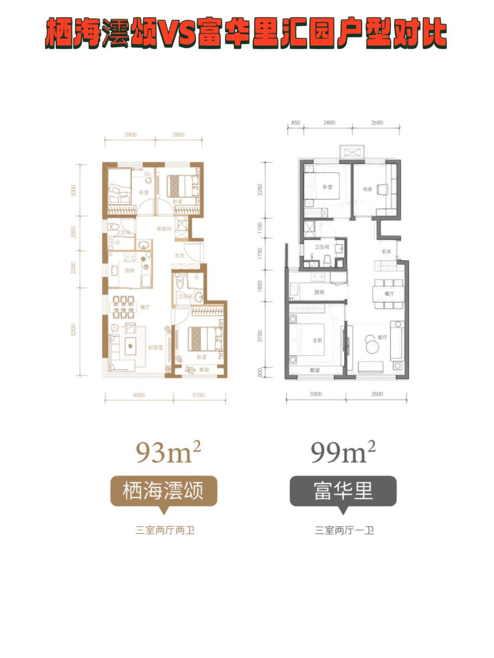 栖海澐颂vs中海富华里汇园户型对比～ 如果你考虑买个小三居会更倾向