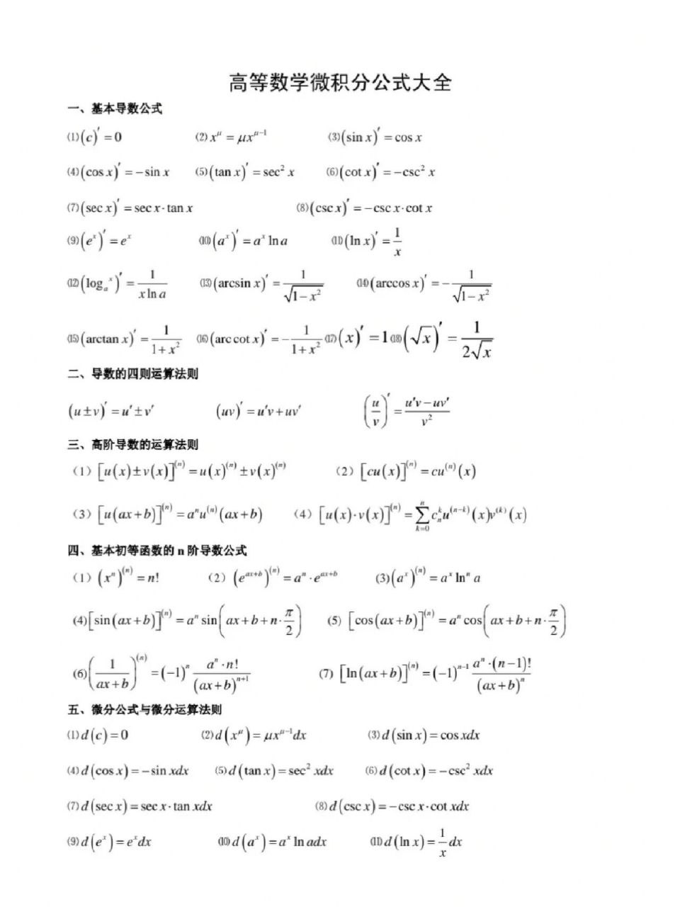 高等数学微积分公式大全(精要版)