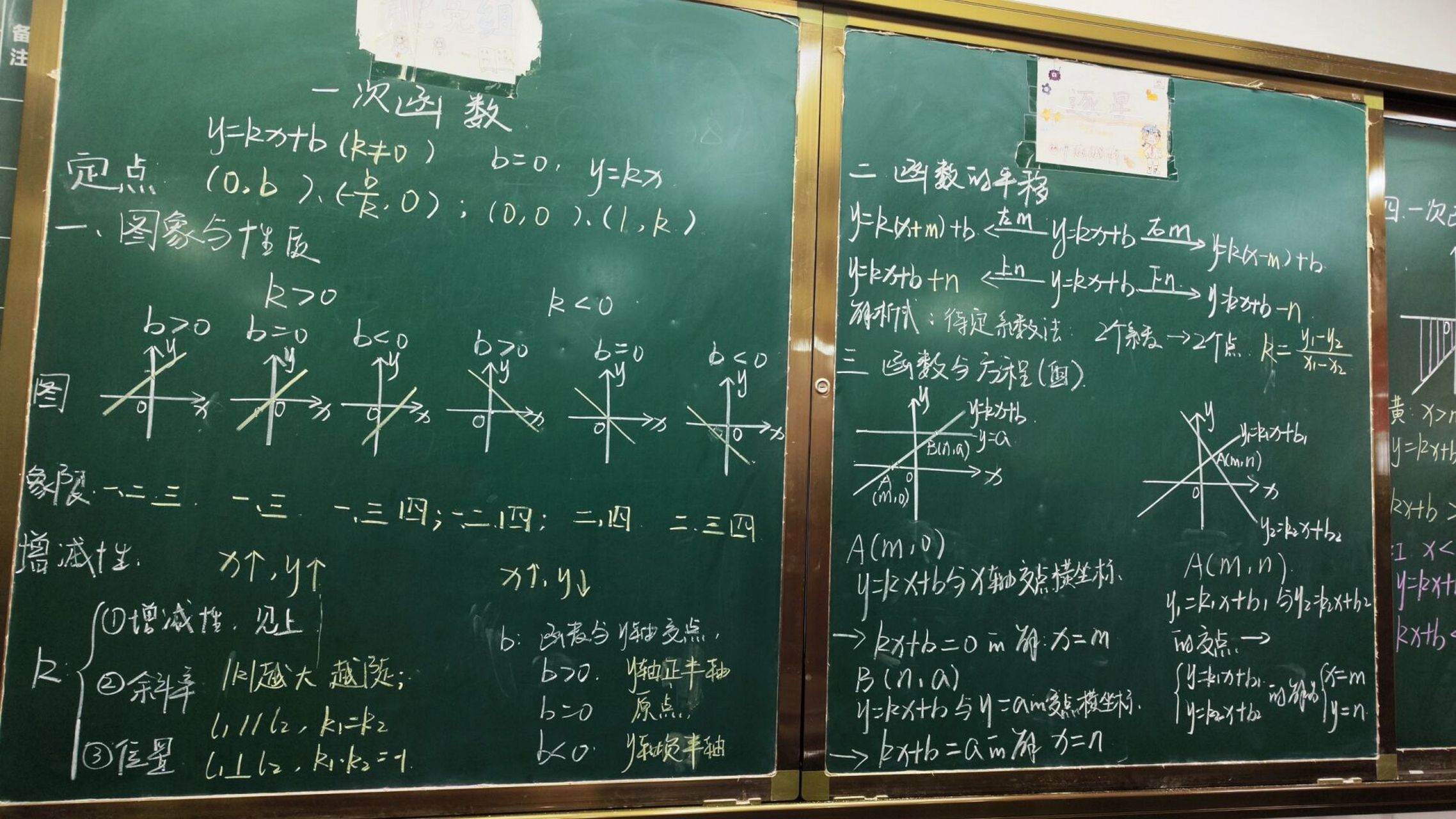 22 一次函数 板书练习 一轮复习 讲到函数咱就是说 数形结合必不可少