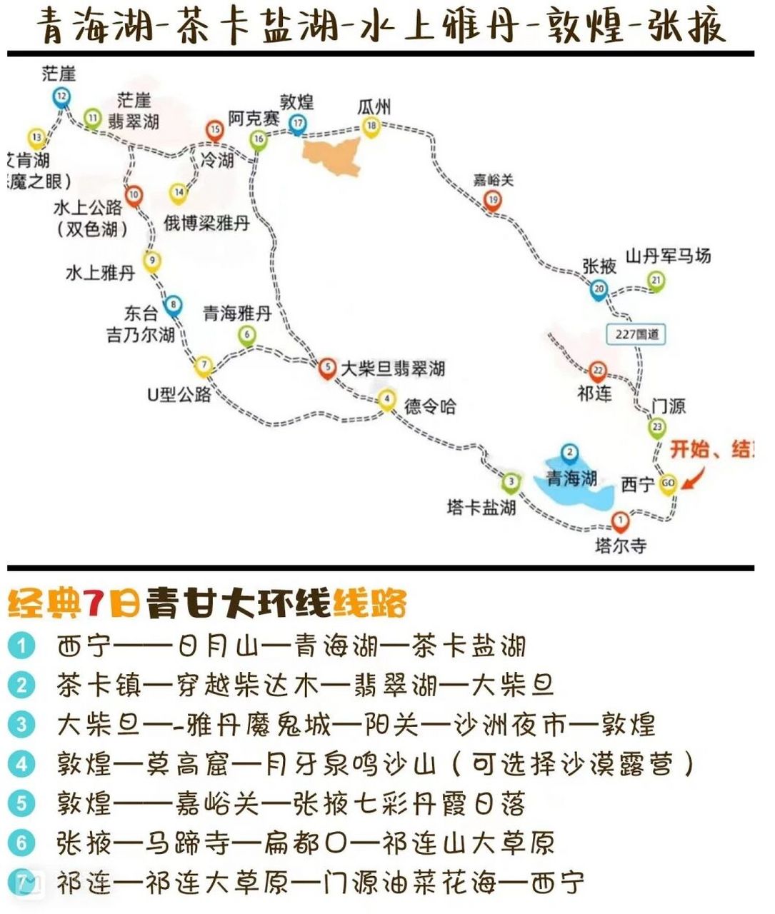 甘青大环线线路图图片