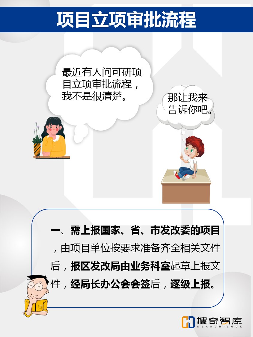 创业项目实施步骤(创业项目实施步骤包括)