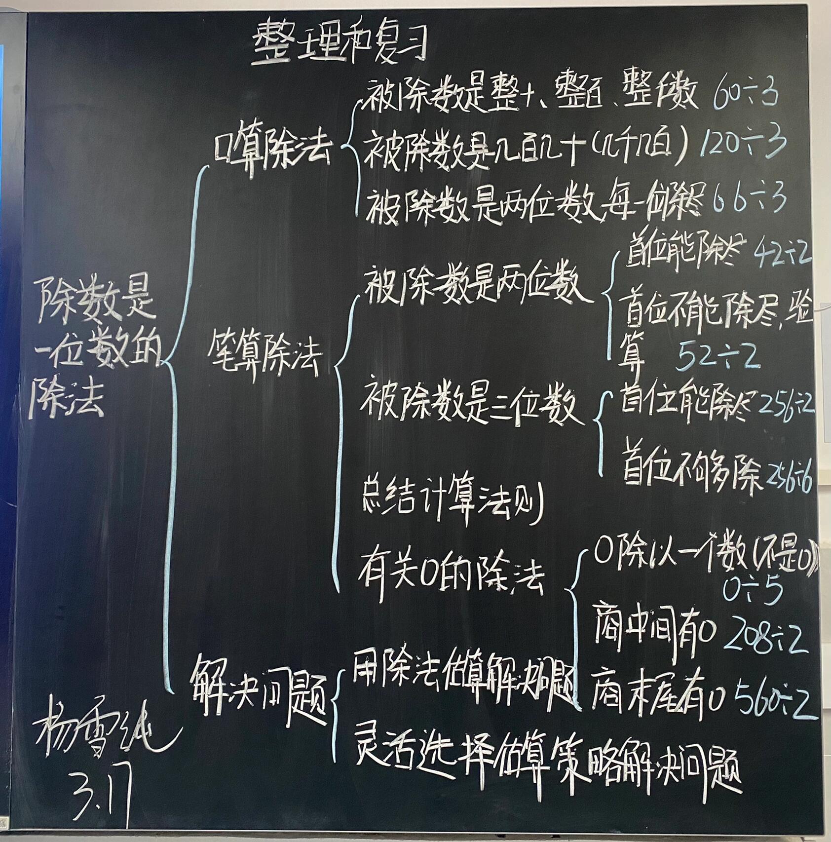 三下数学第二单元《笔算除法》 整理和复习1 板书设计和教案流程图这