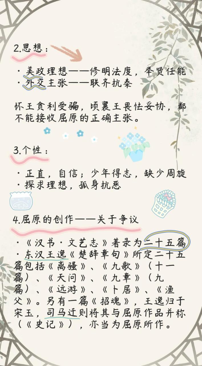 屈原的简介资料楚辞图片