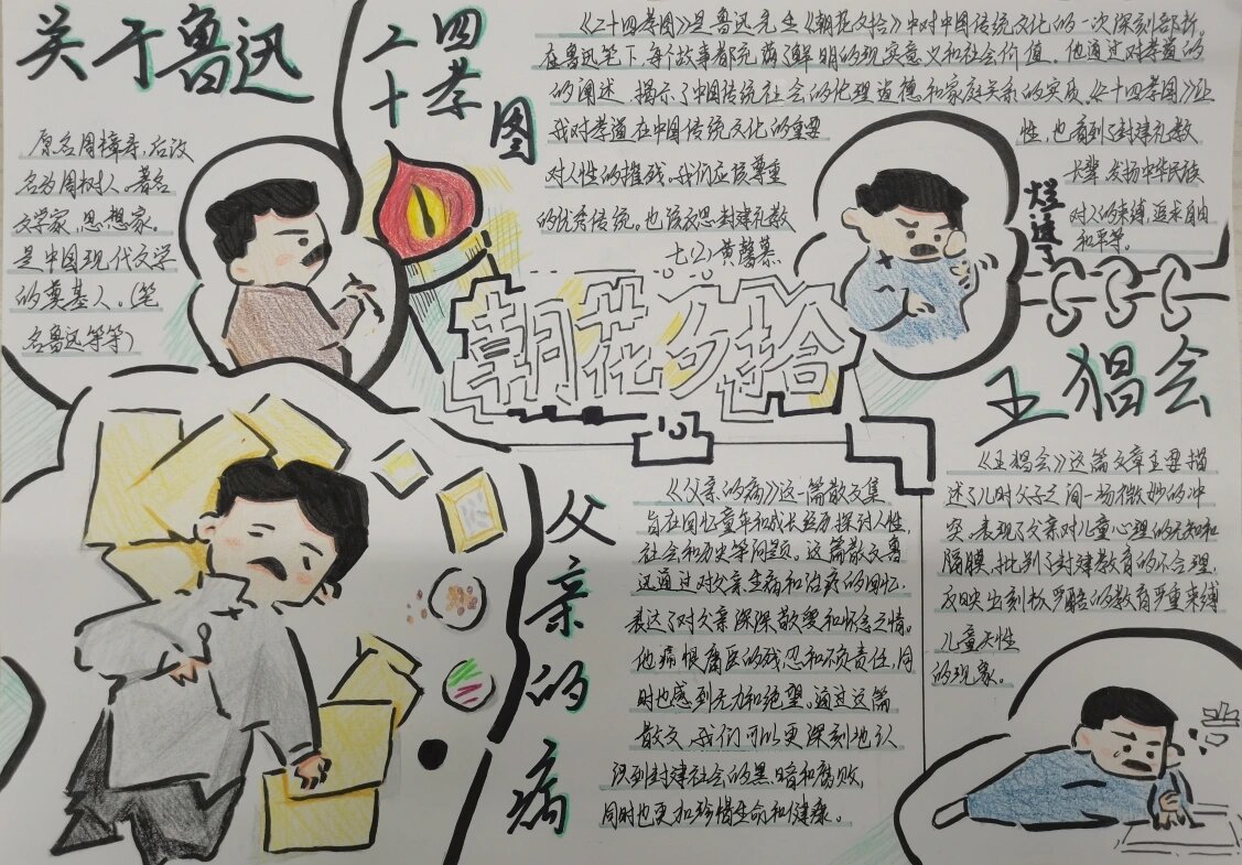 初中名著手抄报之《朝花夕拾
