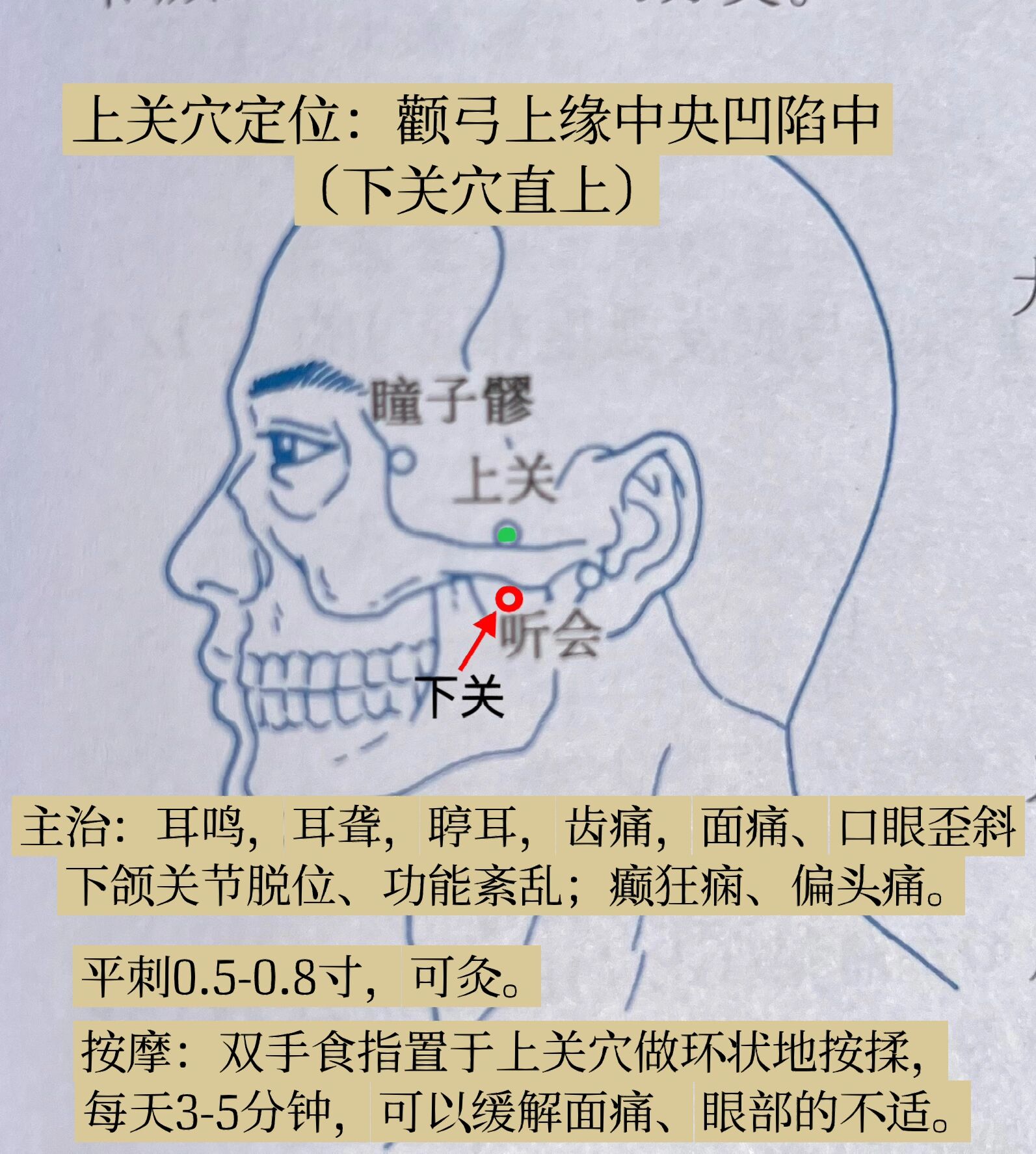 上关和下关的位置图图片