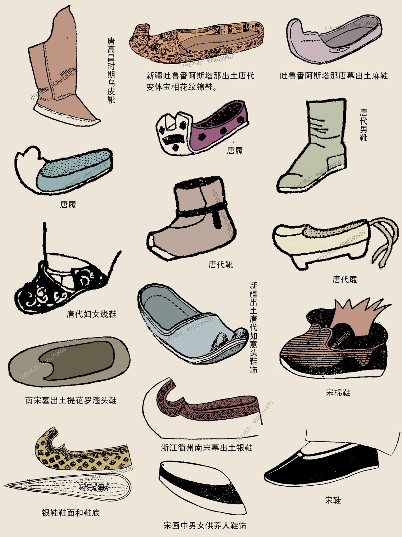 97涨知识 | 中国历代鞋履演变史(上