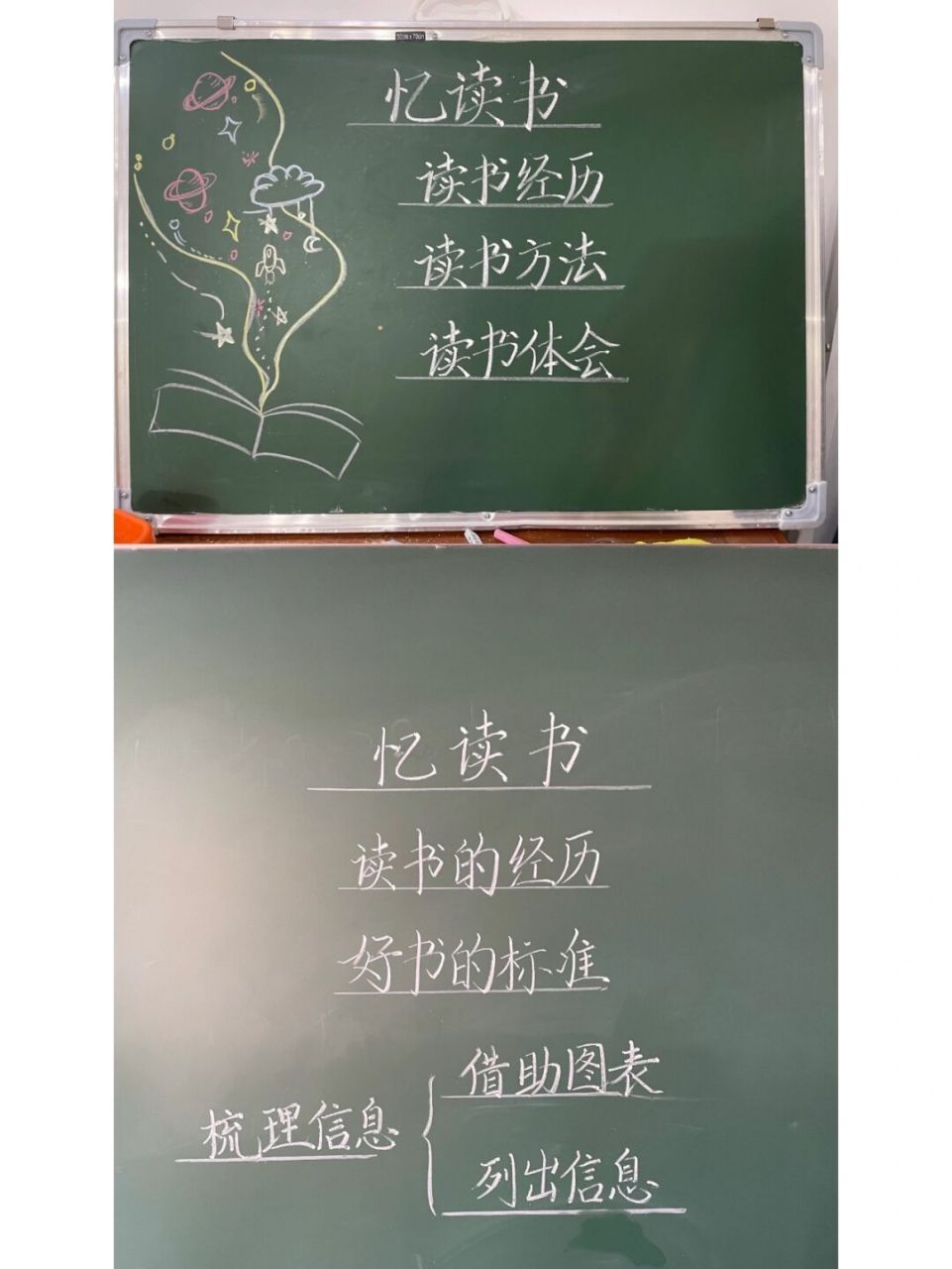 五年级上册《忆读书》板书设计77教学设计 #小学语文备课# #板书