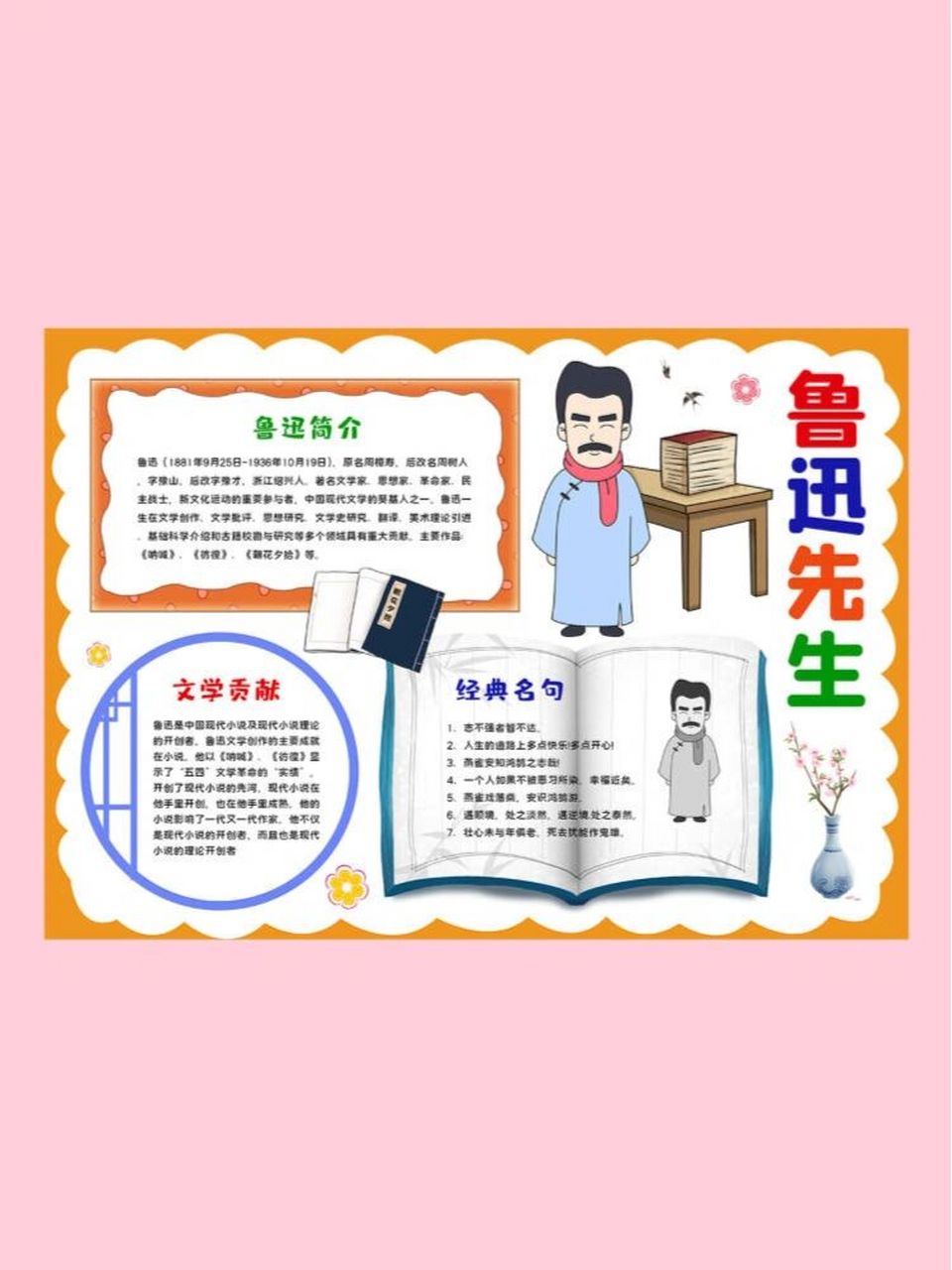 鲁迅小报走进鲁迅中国名人手抄报 鲁迅小报  鲁迅手抄报  鲁迅