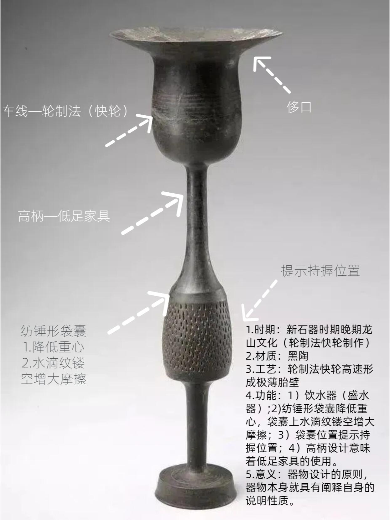 设计品是自己的说明书:黑陶高柄蛋壳杯