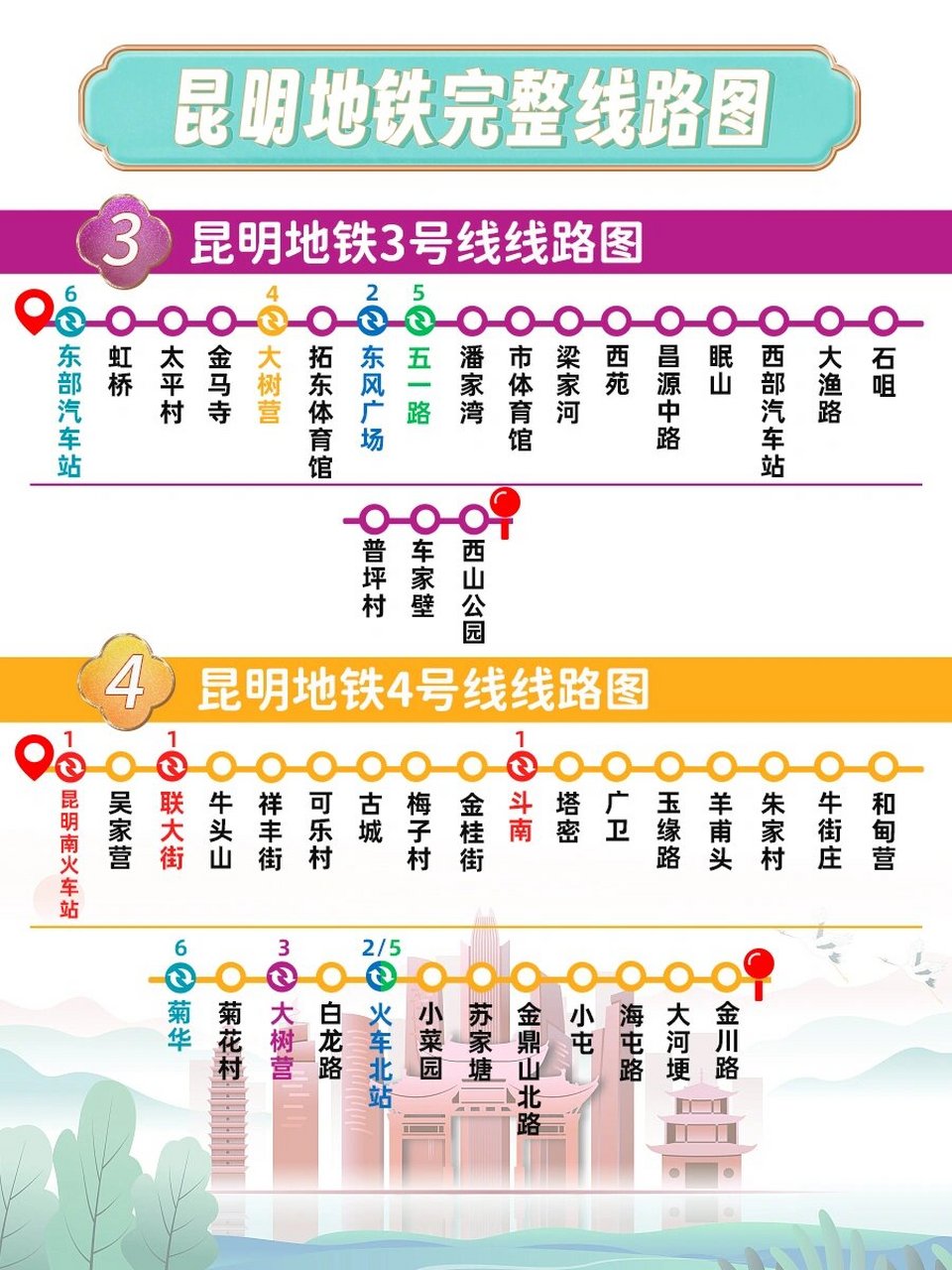 昆明市4号地铁线路图图片