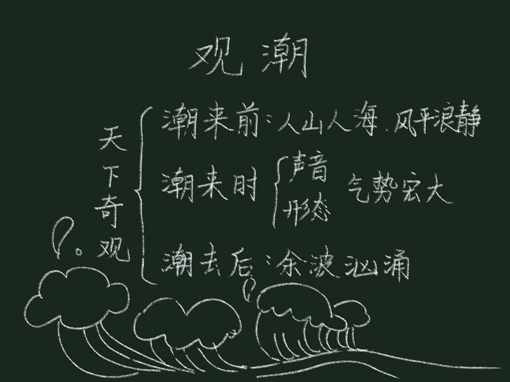 小学语文四年级上册《观潮》板书设计