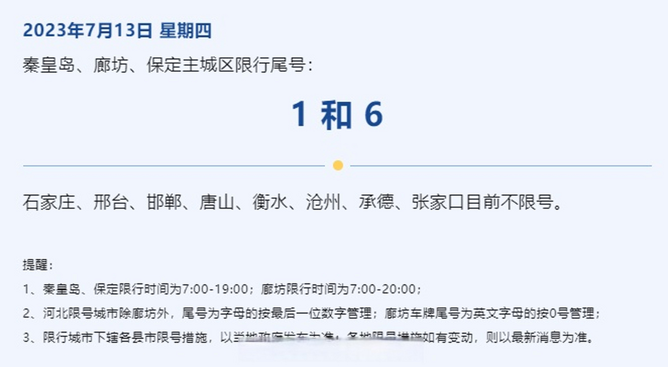 今日,2023年7月13日 星期四,秦皇島,廊坊,保定主城區限行尾號:1 和 6.