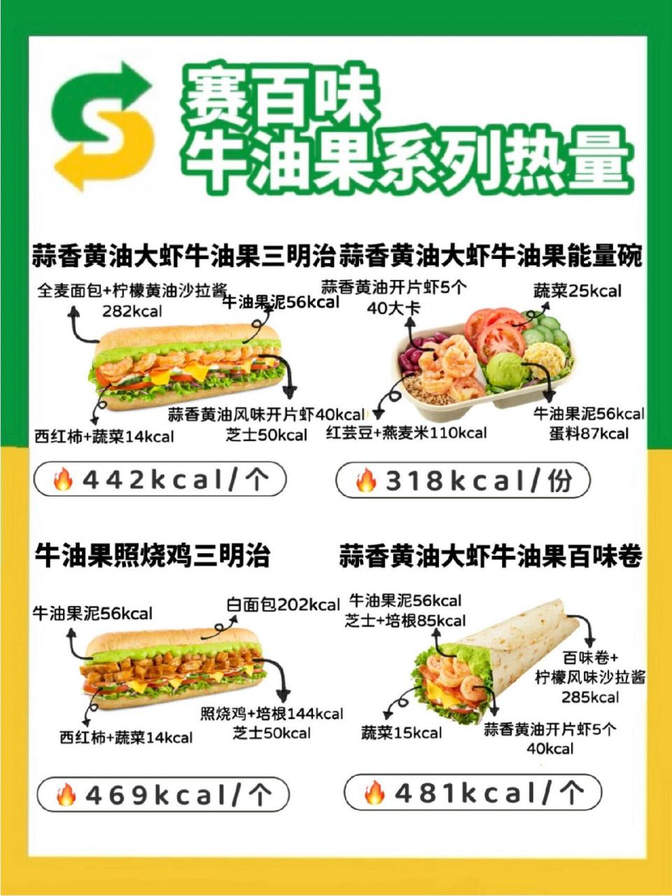 subway赛百味价格表图片