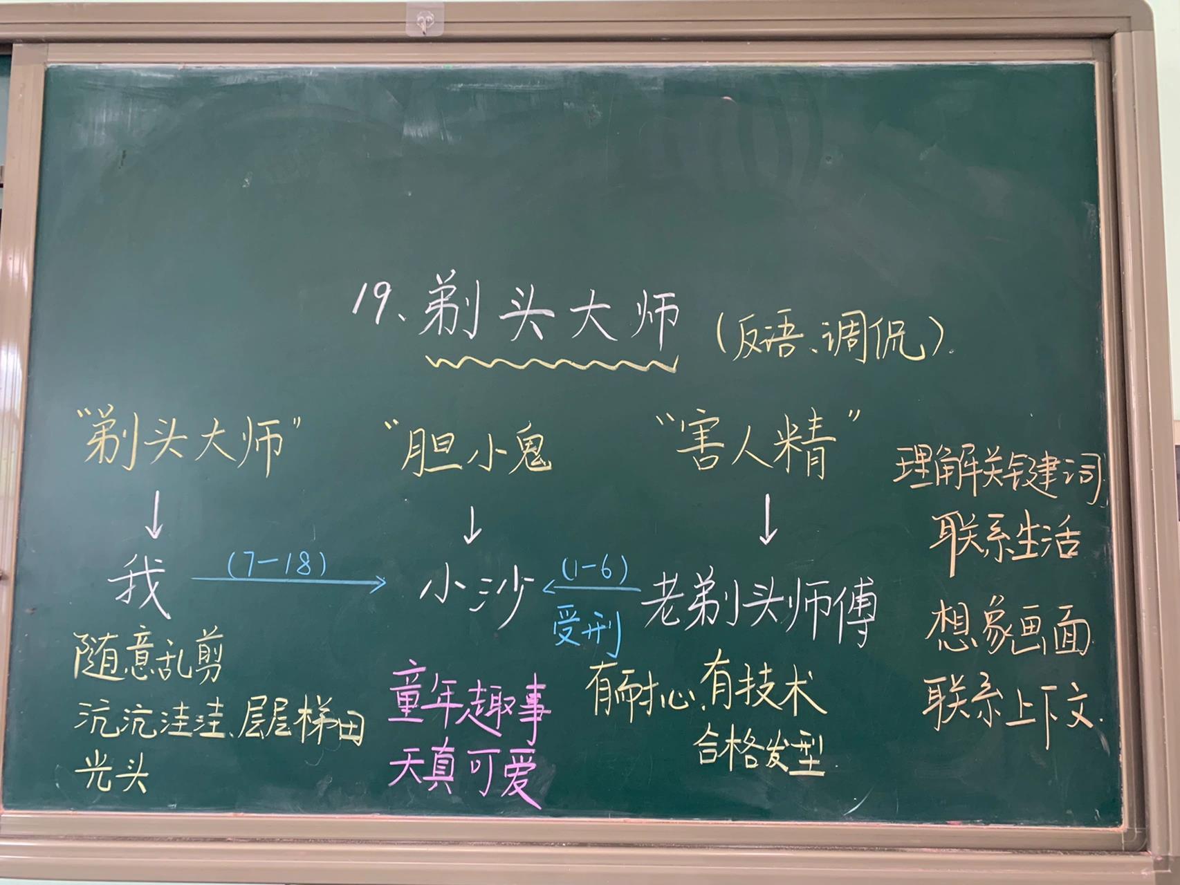 三下六单元19课《剃头大师》板书 《剃头大师》板书