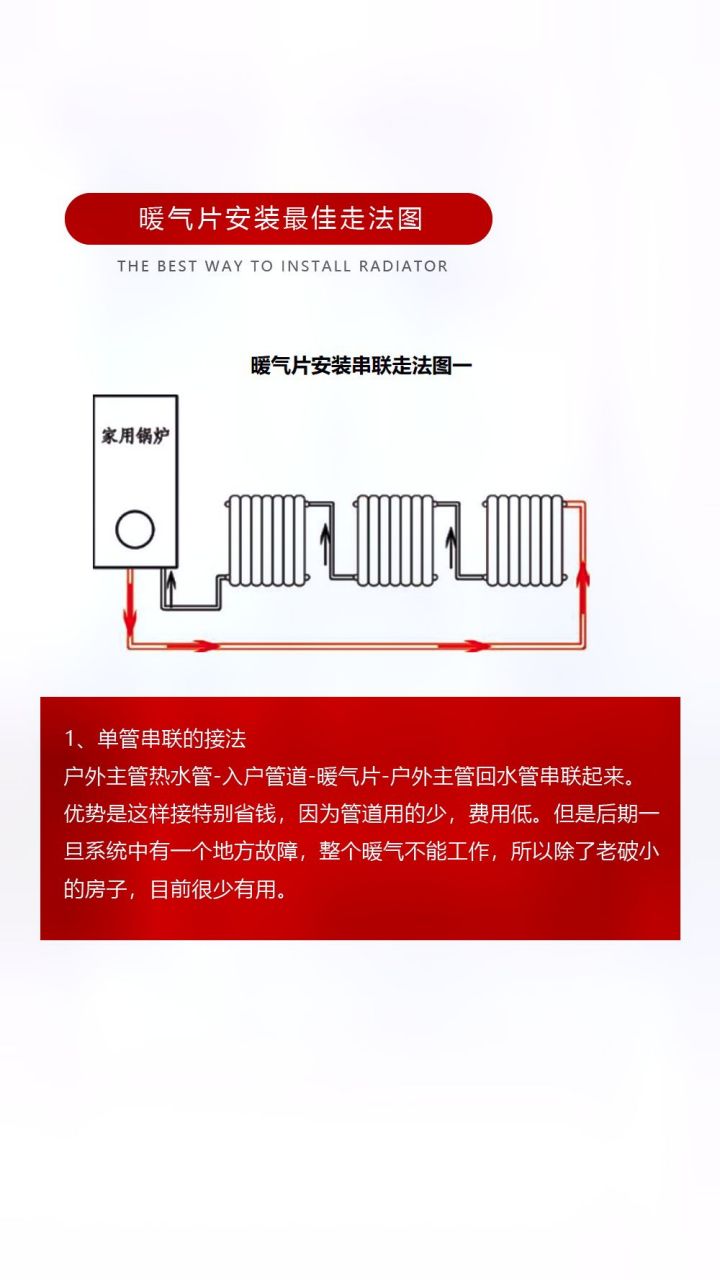 暖气片安装接管四种走法 单管串联接法