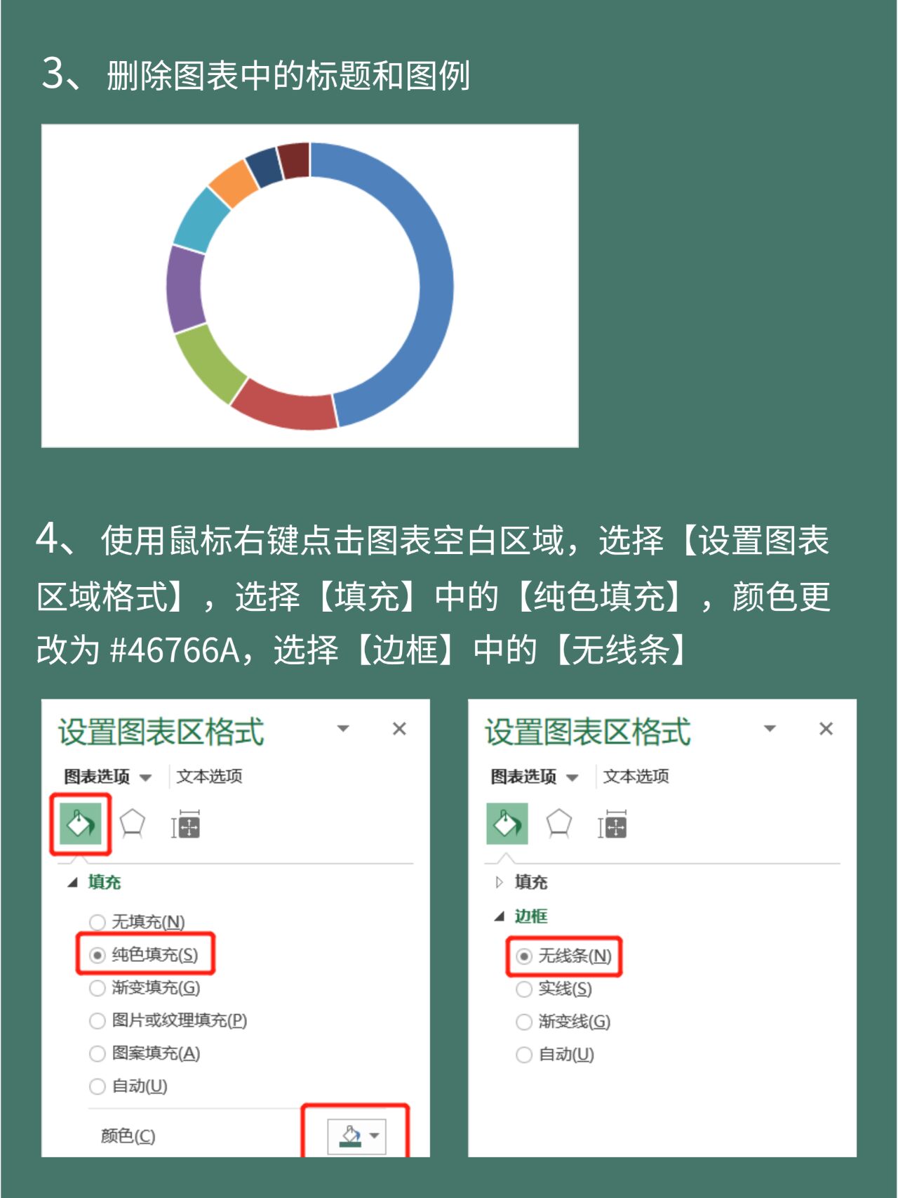 集才华和美貌于一身的南丁格尔玫瑰图