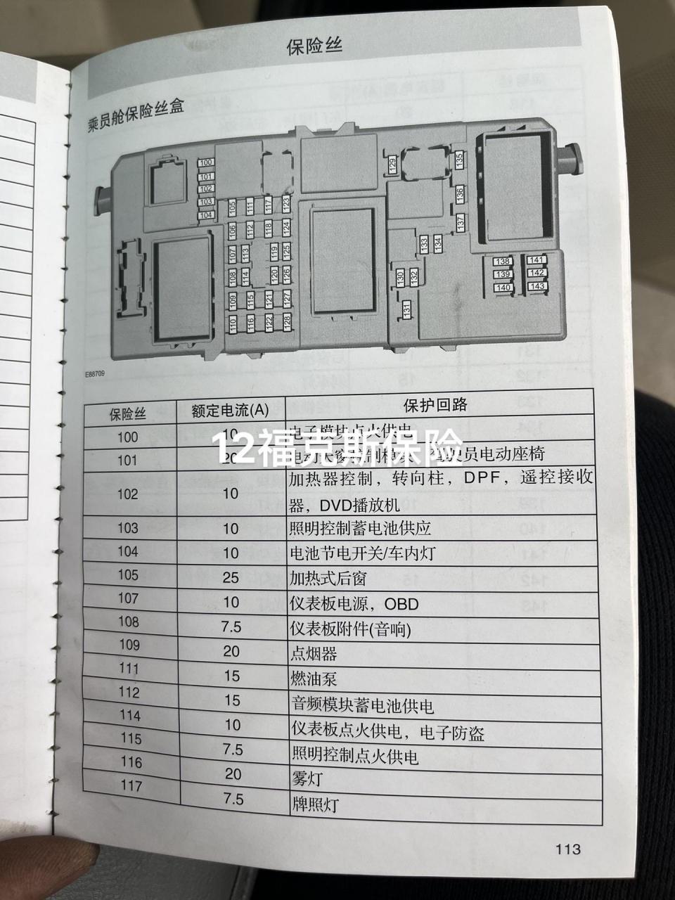 福克斯保险图集