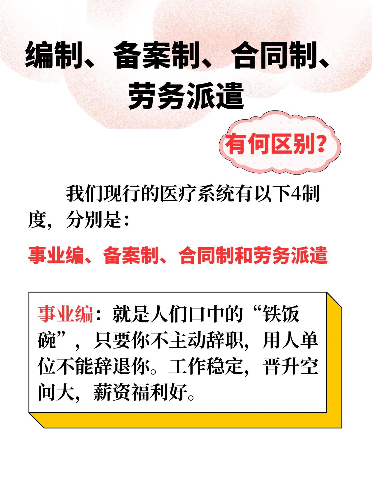 96这篇笔记给大家说明白 96我们现行的医疗系统有以下4制度