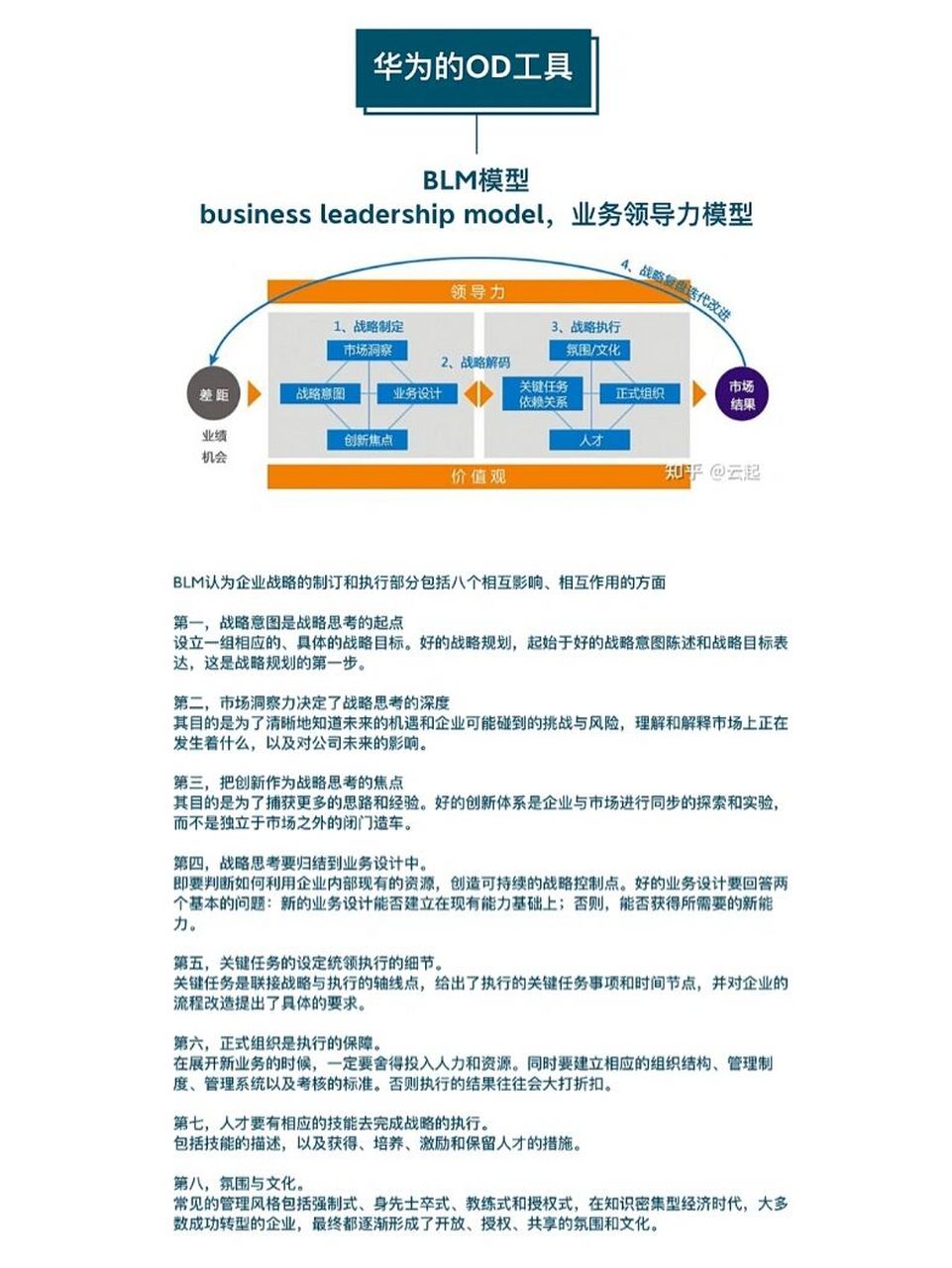 od系列|大厂的od工具16615 华为 开新系列啦～od系列,也是我特别