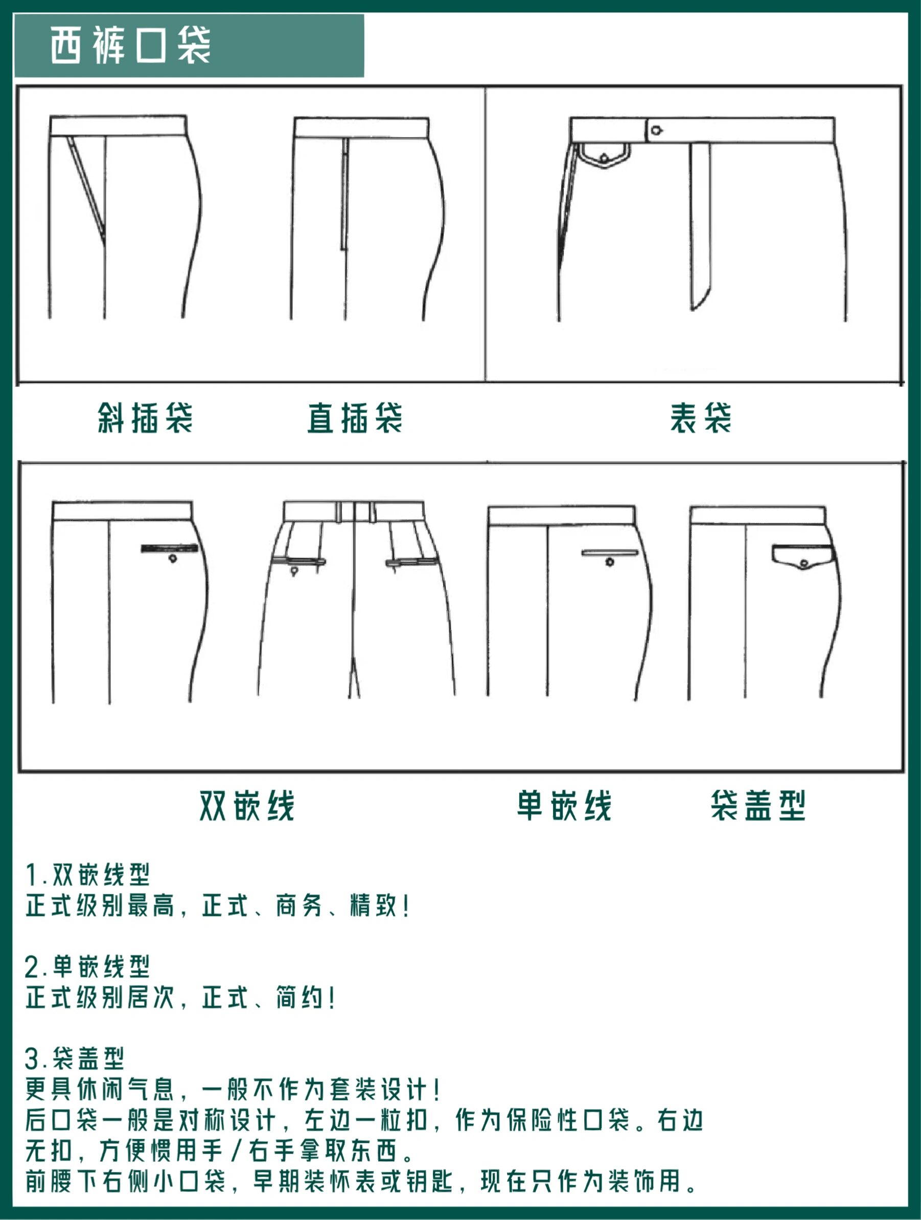 西裤的裤中线怎么折图片