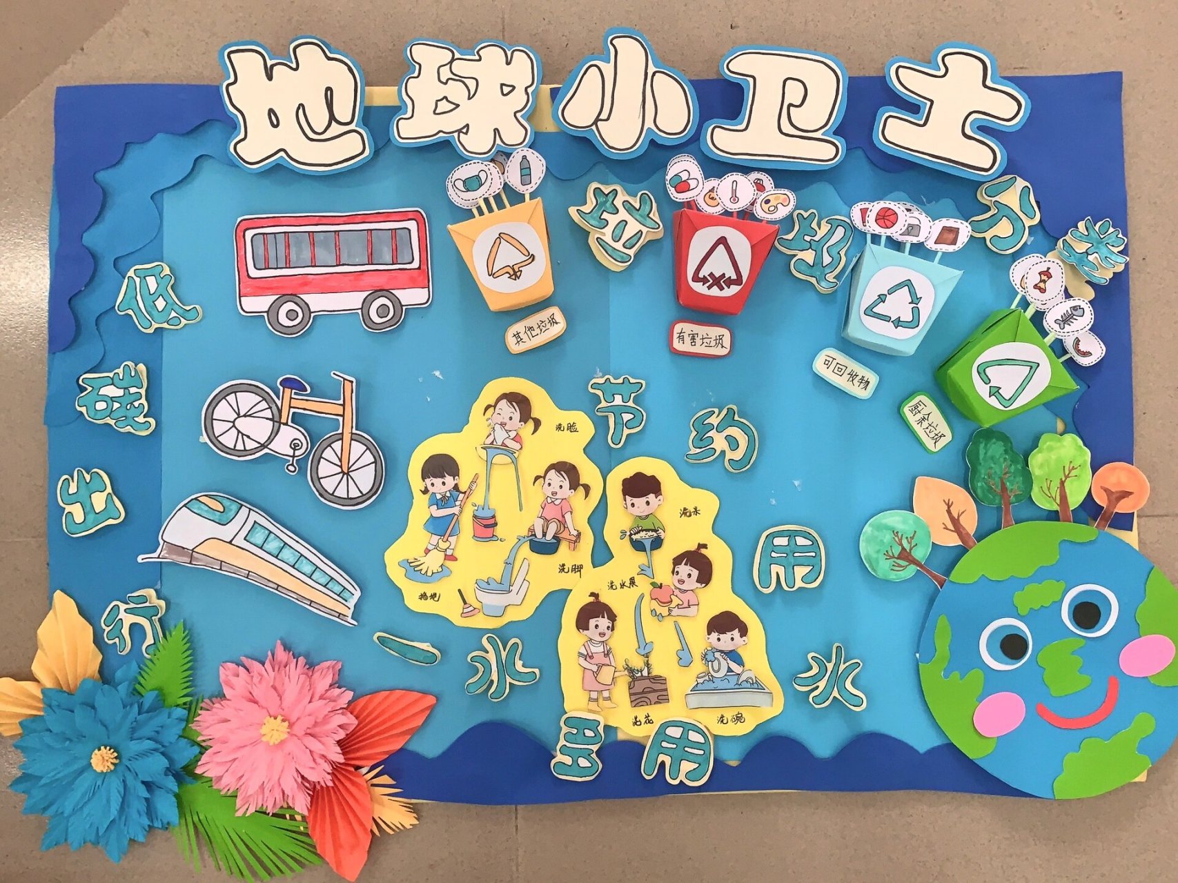 环创-主题墙《地球91小卫士》 小老师们996993又到了我们动手