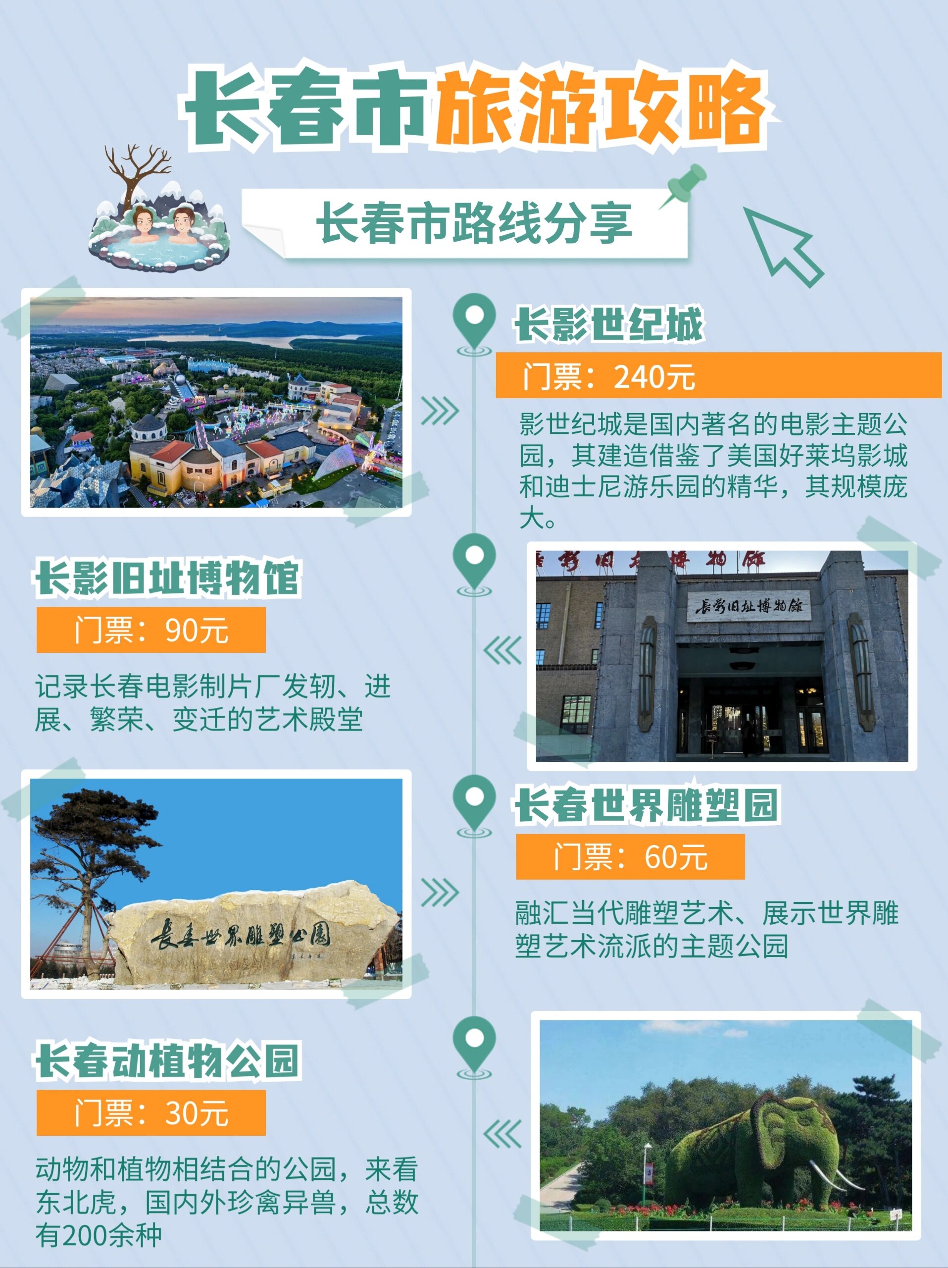 每天认识一座东北城市|长春·北国春城