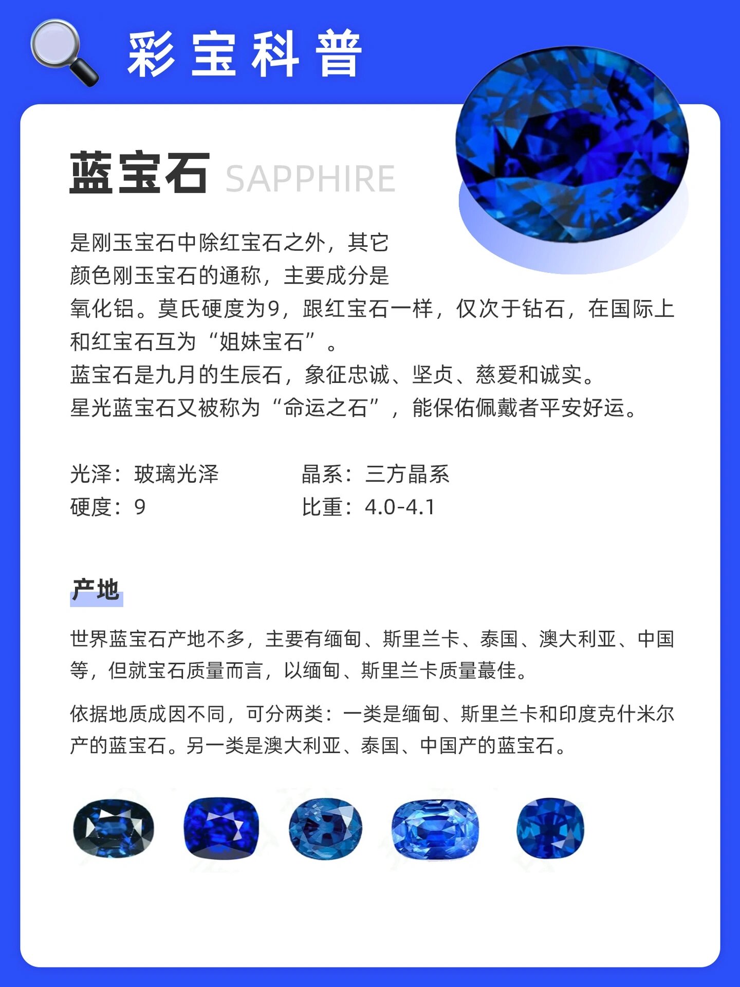 红蓝宝石成分区别(红蓝宝石成分区别图)