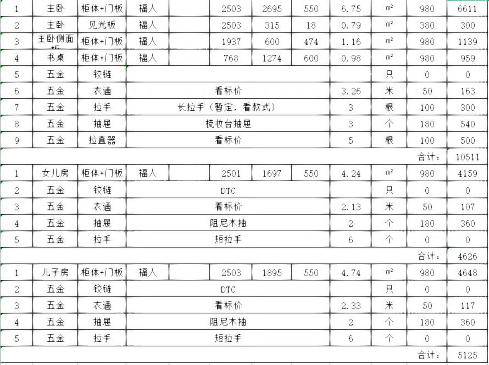 福人板材,这价格怎么 业主是一位宝妈,对板材,价格都做过了功课 颜色