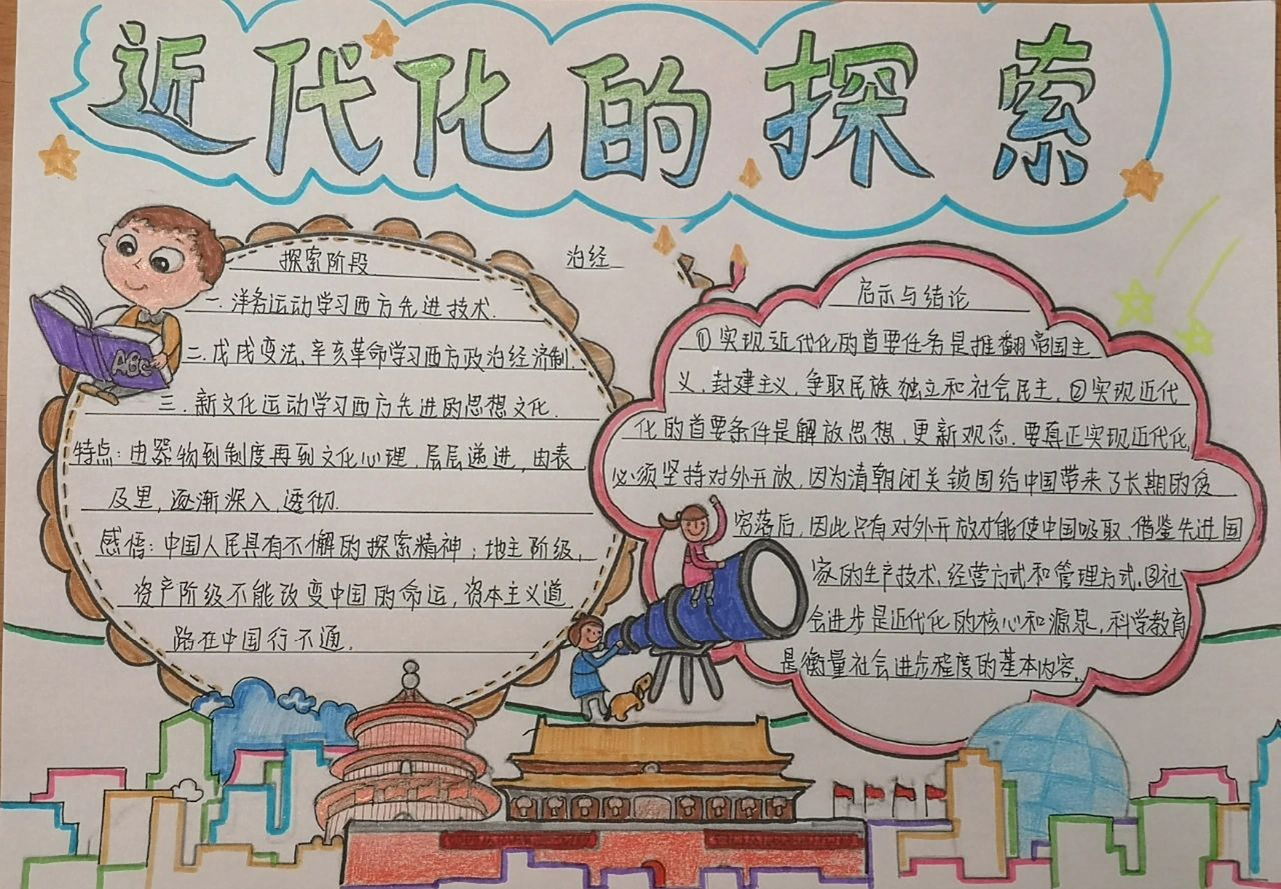 历史手抄报 抗日战争手抄报 爱国手抄报 近代化探索手抄报