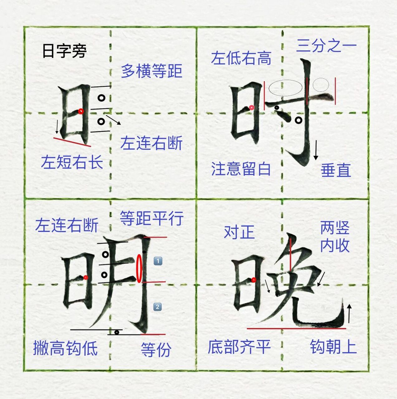 中间横画左连右断#硬笔书法# #每日练字打卡