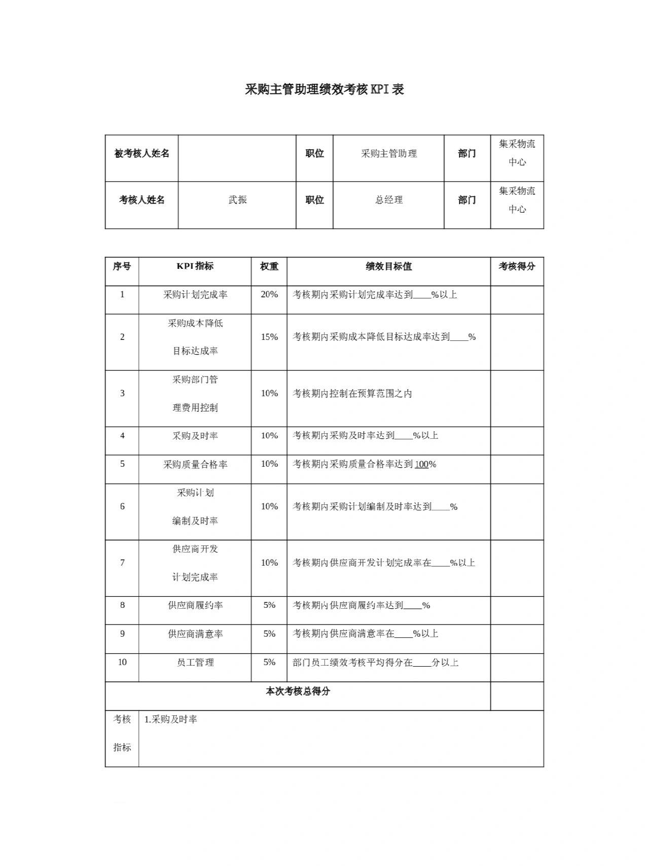 部门kpi考核指标模板