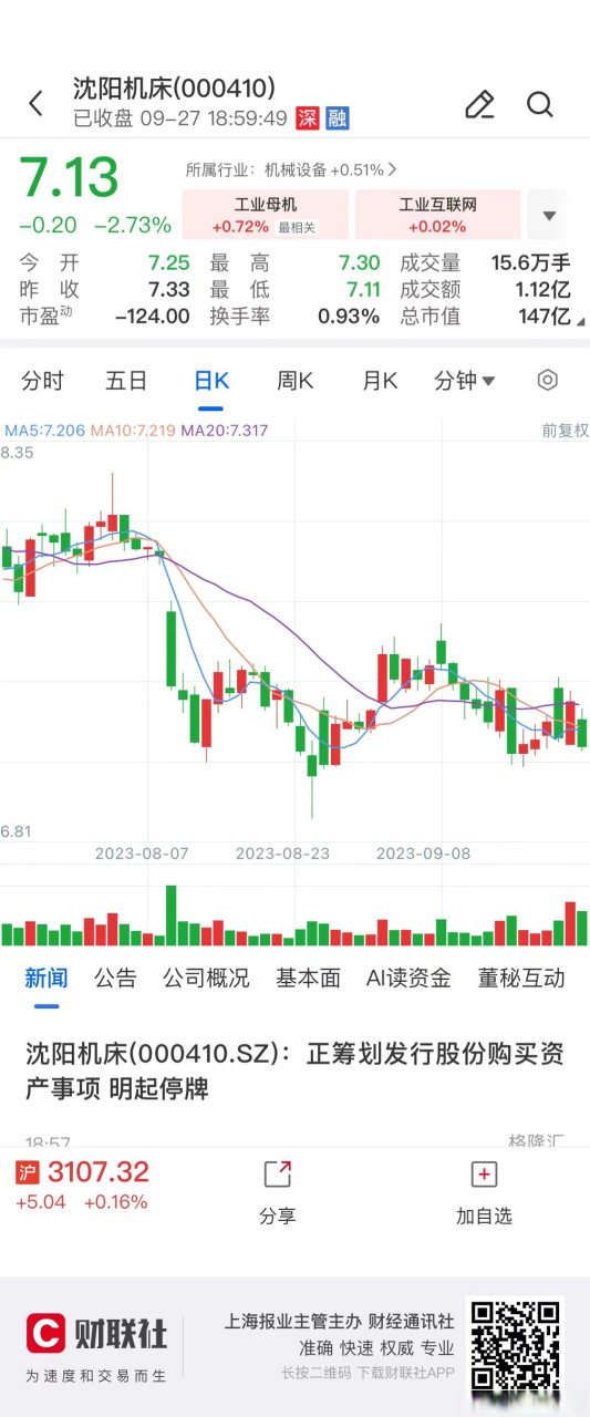 沈阳机床股票(沈阳机床股票未来走势)
