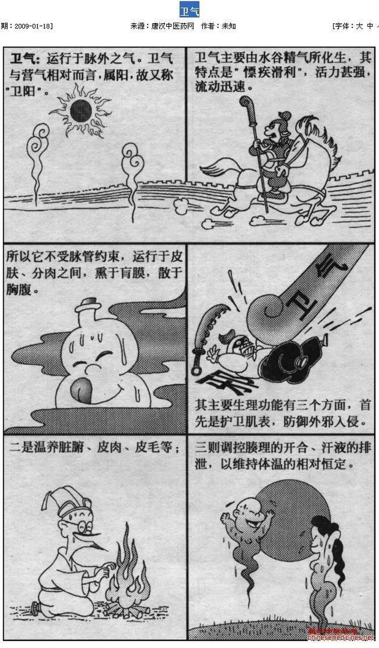 "卫气,营气,宗气",总于弄明白了