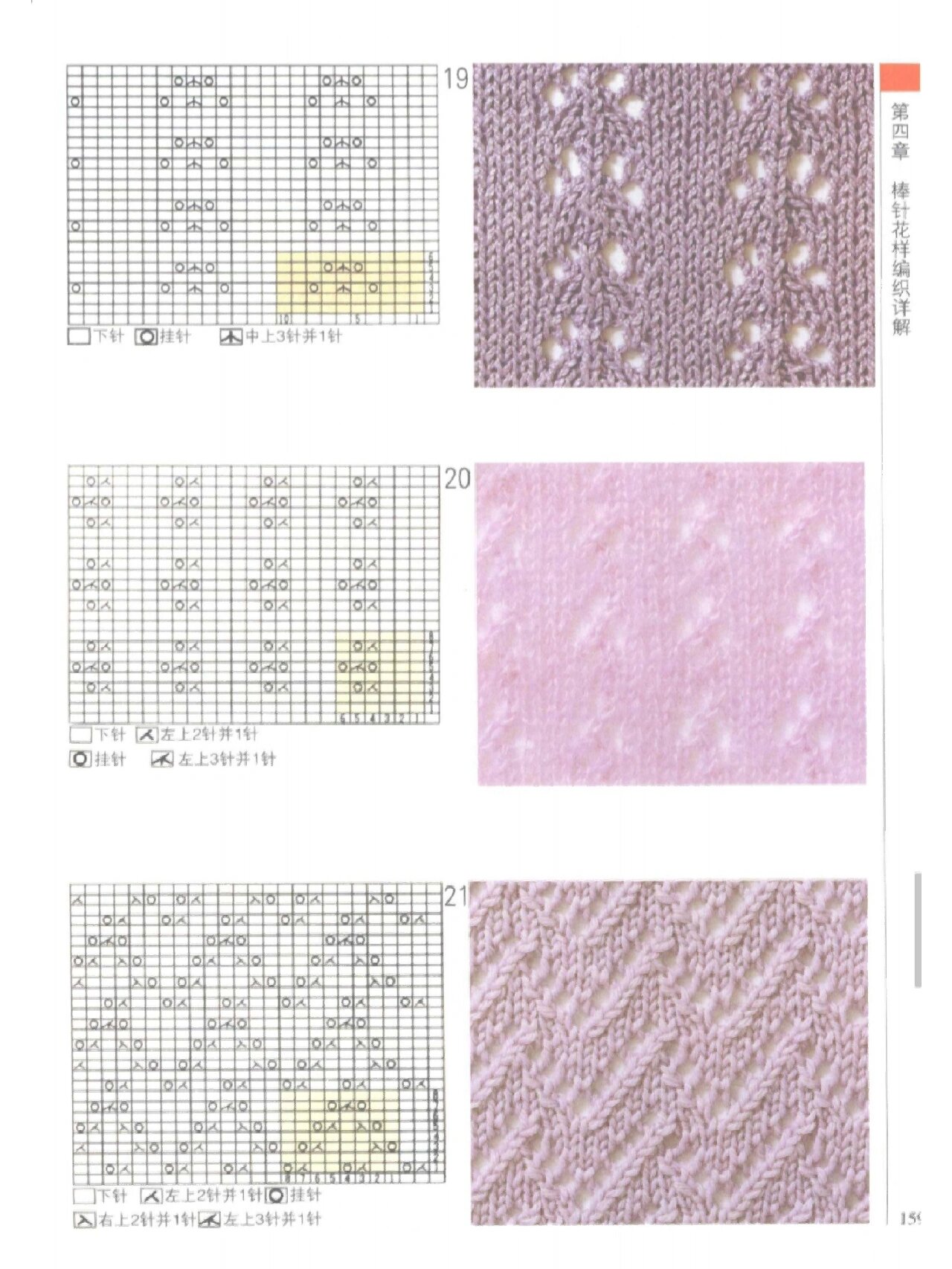 棒针编织镂空花样图解