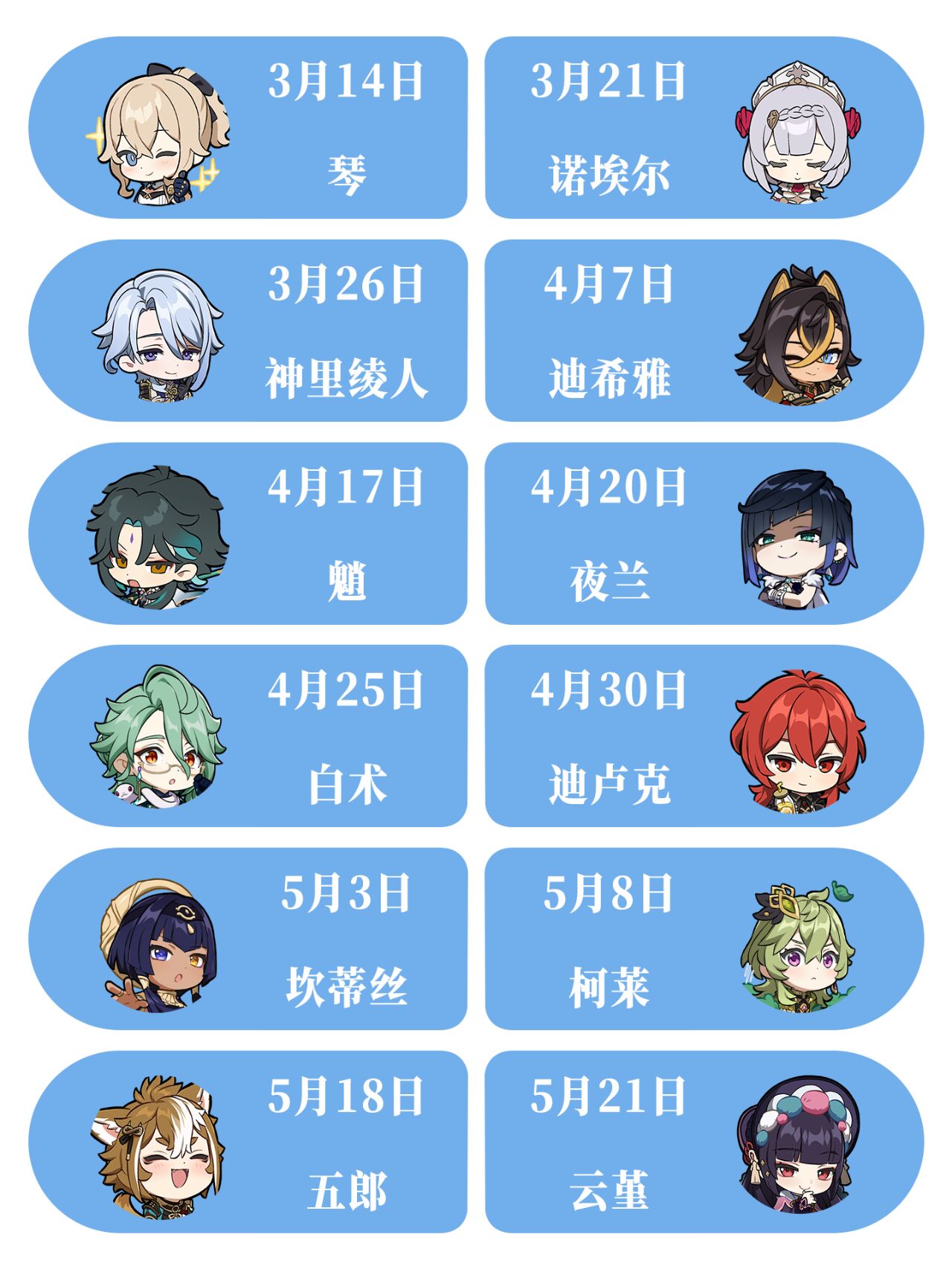 原神全角色生日速查表你和谁是同一天生日呢