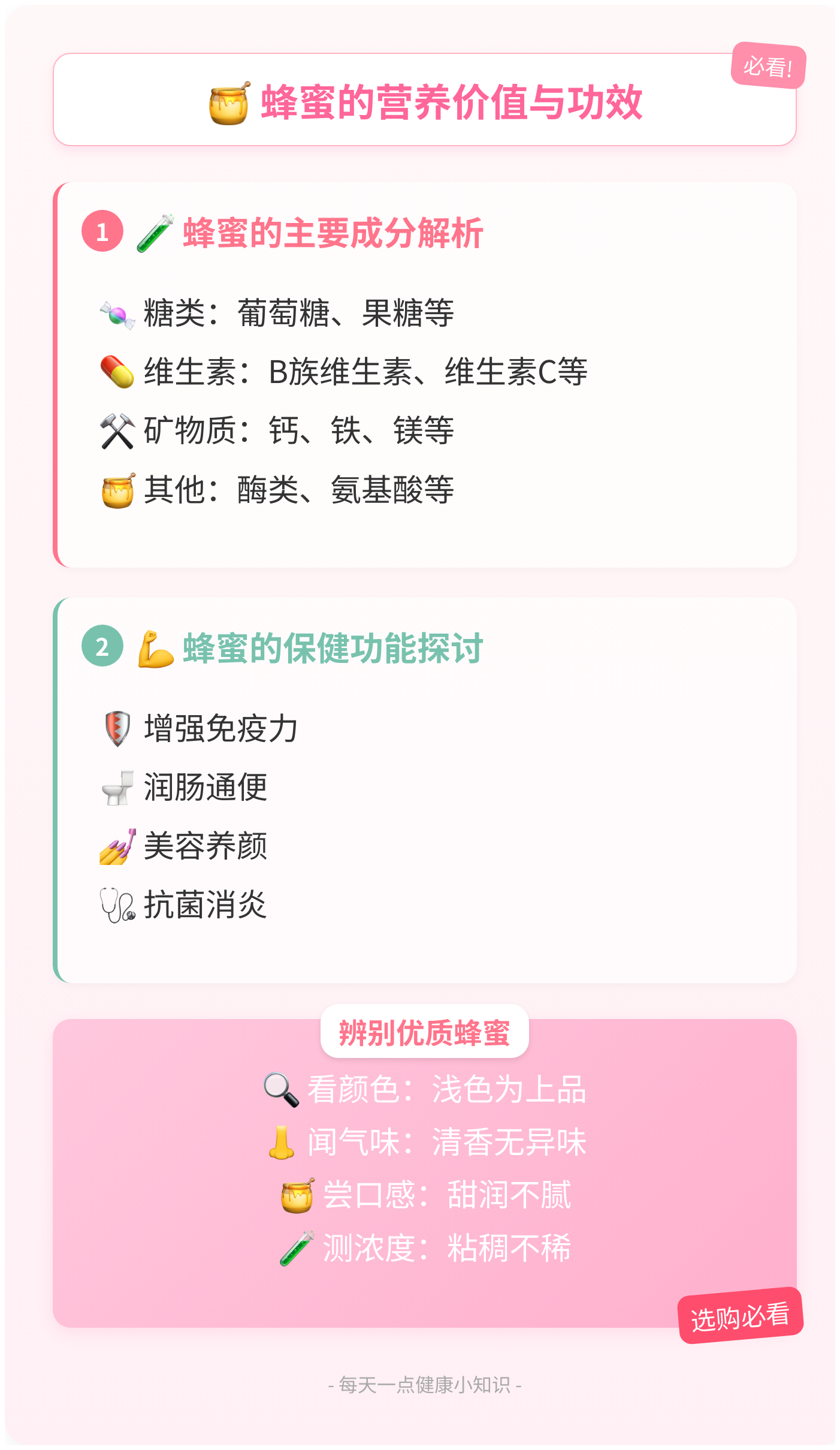 一天要喝多少蜂蜜(一天喝多少蜂蜜合适?你超标了吗?)