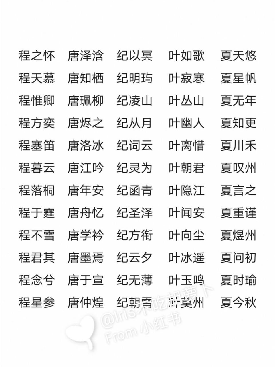 精选100个小说男主取名—程/唐/纪/叶/夏/墨 顾,宋,楚,陆,聂,贺 请见