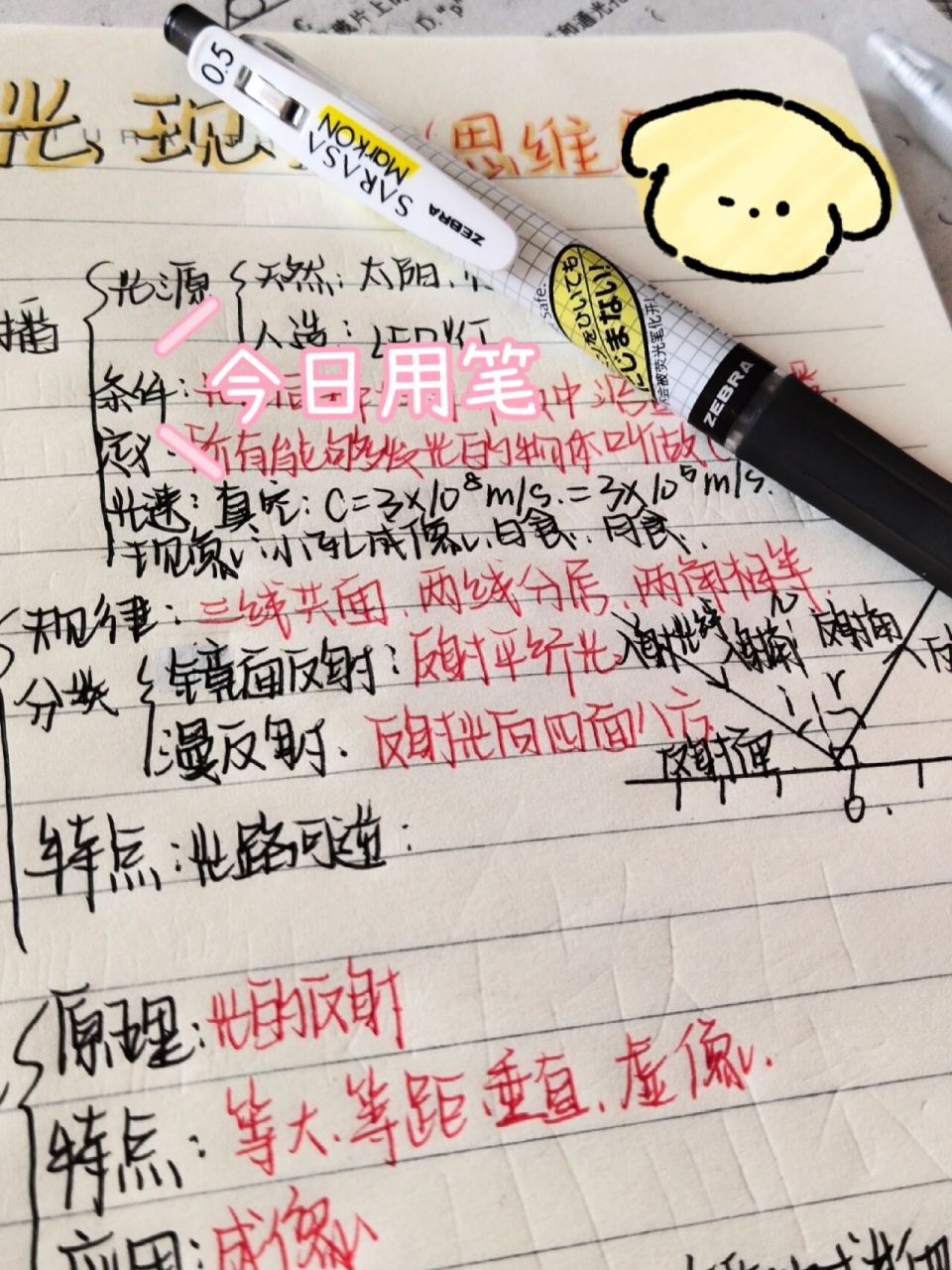 八上 第四章 《光现象》思维导图 物理  八上 原创哦