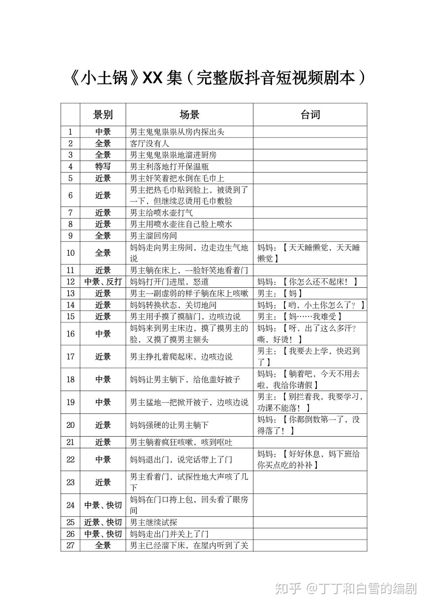 mv脚本格式模板图片