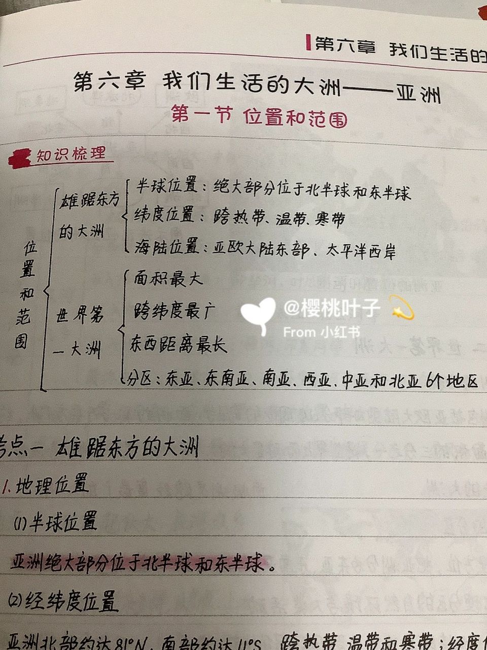 七年级下册地理思维导图(一) 七年级下册地理思维导图(一)