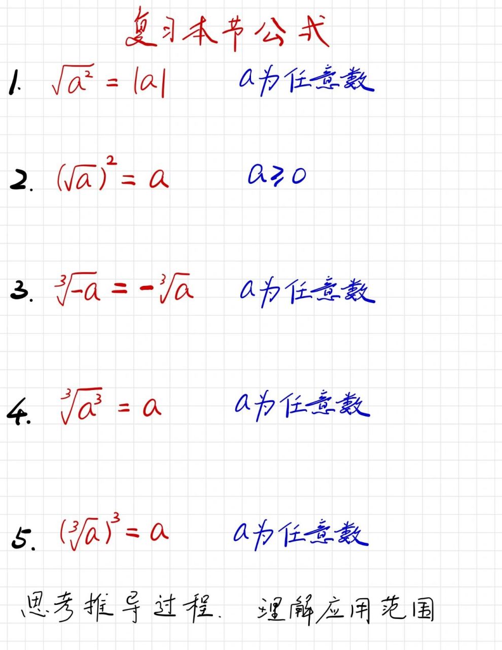 与"算数平方根 立方根"有关的五个公式