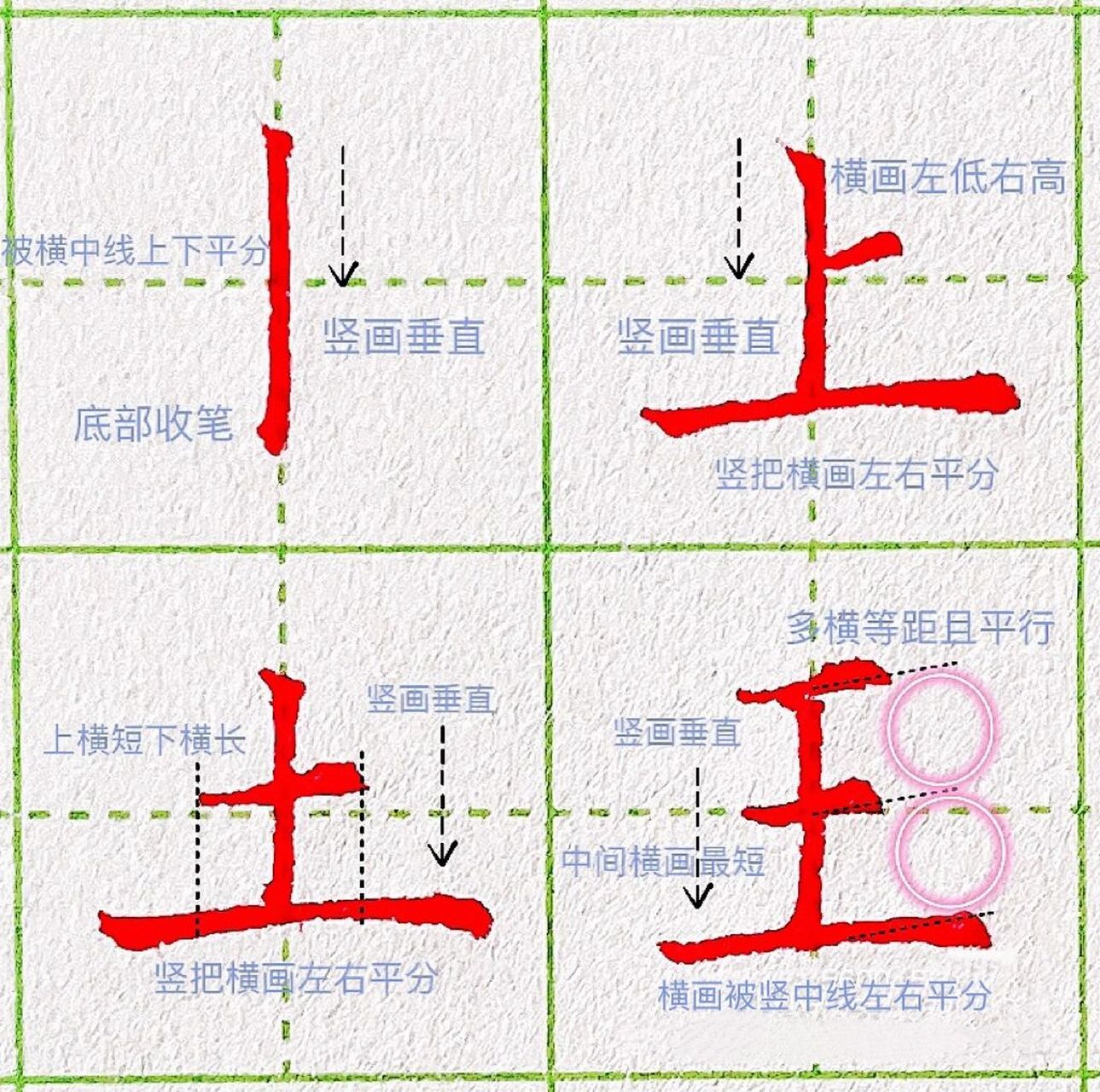 第二课:垂露竖的练习     1,如果竖是一个字的